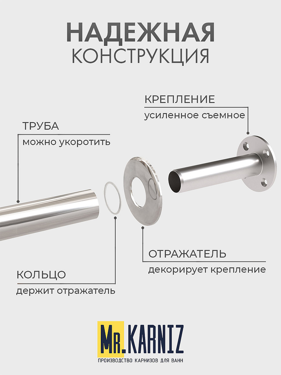 Карниз для ванной Угловой Г образный 150х70 Усиленный 25 мм фото 4