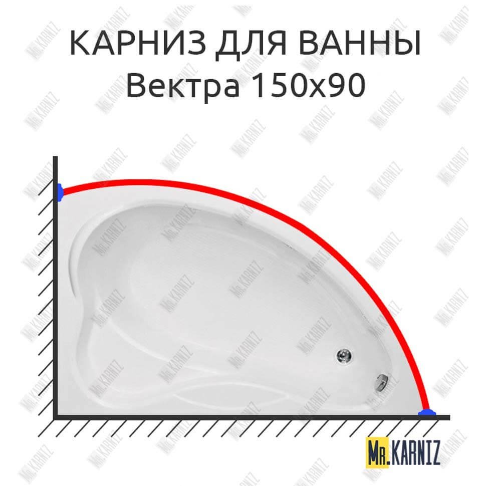 Карниз для ванны Bas Вектра 150х90 Усиленный 20 мм MrKARNIZ Карниз для ванны Bas Вектра 150х90 Усиленный 20 мм MrKARNIZ