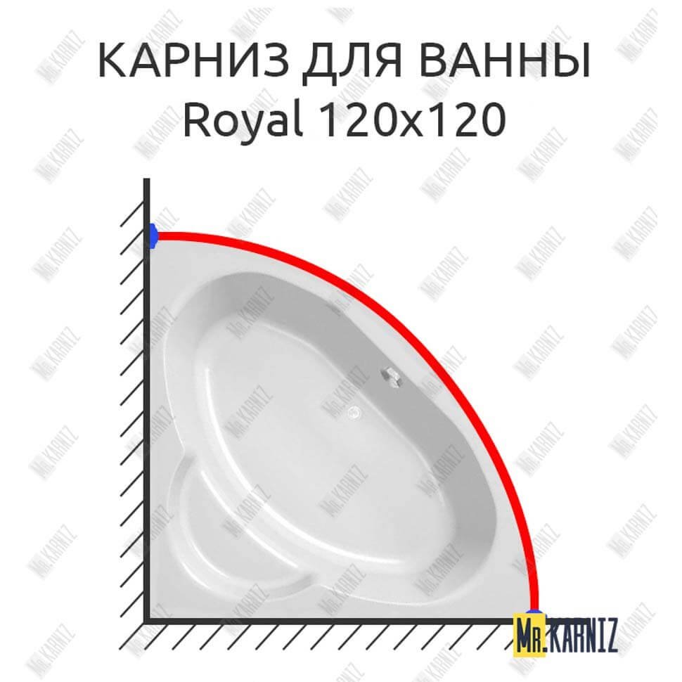 Карниз для ванны Kolpa-San Royal 120х120 Усиленный 20 мм MrKARNIZ Карниз для ванны Kolpa-San Royal 120х120 Усиленный 20 мм MrKARNIZ