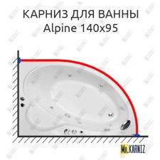 Карниз для ванны Royal Bath ALPINE 140 Усиленный 20 мм MrKARNIZ