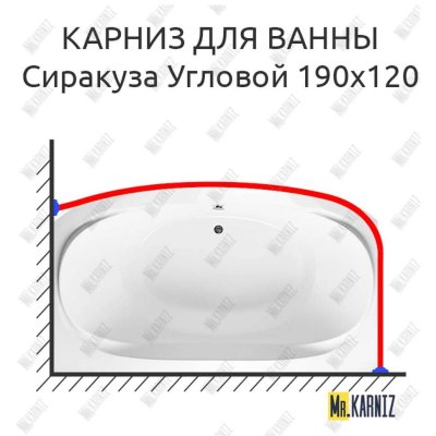 Карниз для ванны Aquavita Сиракуза Угловой 190х120 Усиленный 20 мм MrKARNIZ