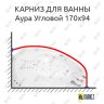 Карниз для ванны Цвет и стиль Аура Угловой 170х94 Усиленный 20 мм MrKARNIZ фото 1