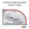 Карниз для ванны 1 MarKa Diana 170х90 Усиленный 25 мм MrKARNIZ фото 1