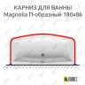Карниз для ванны Ravak Magnolia П-образный 180х86 Усиленный 20 мм MrKARNIZ фото 1