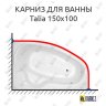 Карниз для ванны THERMOLUX TALIA 150х100 Усиленный 20 мм MrKARNIZ фото 1