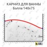 Карниз для ванны Triton Бэлла Передний борт 140х75 Усиленный 20 мм MrKARNIZ фото 1