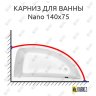 Карниз для ванны Cersanit Nano 140х75 Усиленный 20 мм MrKARNIZ фото 1